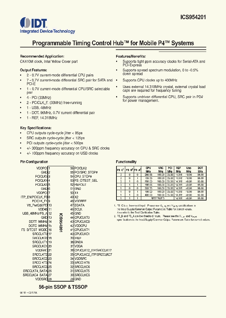 ICS954201BGLF_6580120.PDF Datasheet