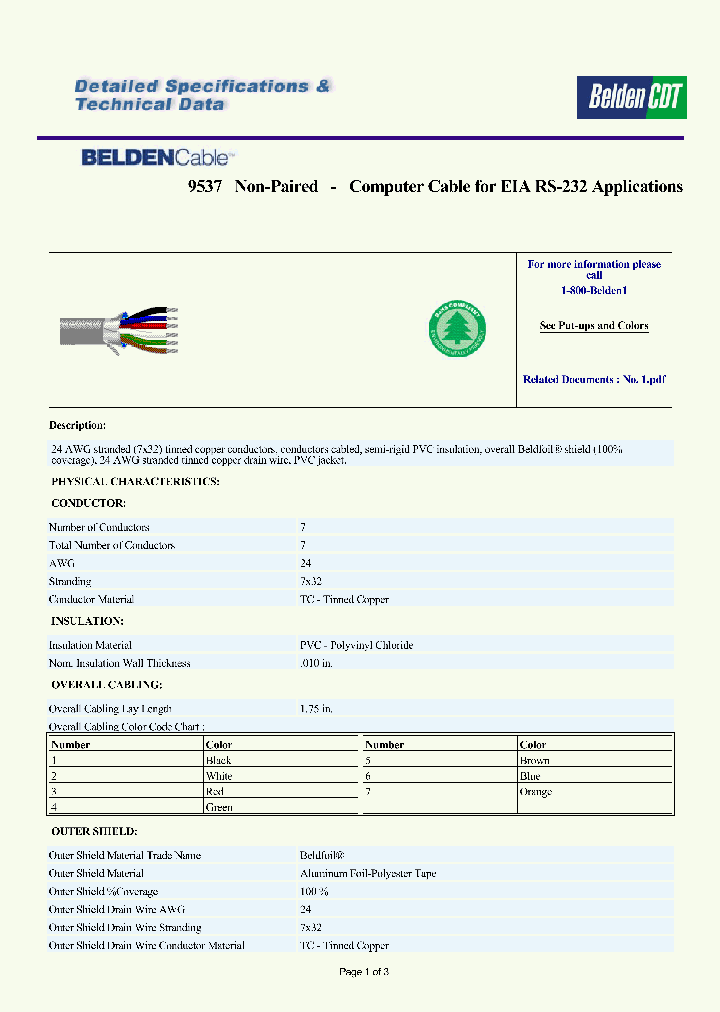 9537_6581047.PDF Datasheet