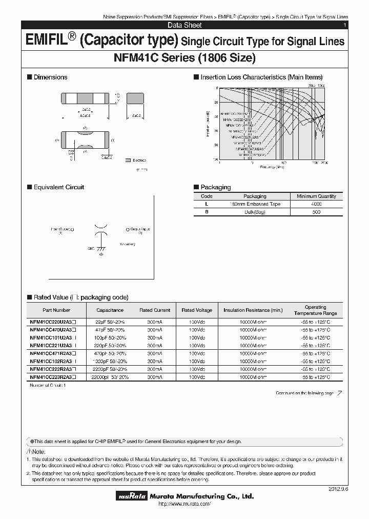 NFM41CC102R2A3L_6588856.PDF Datasheet