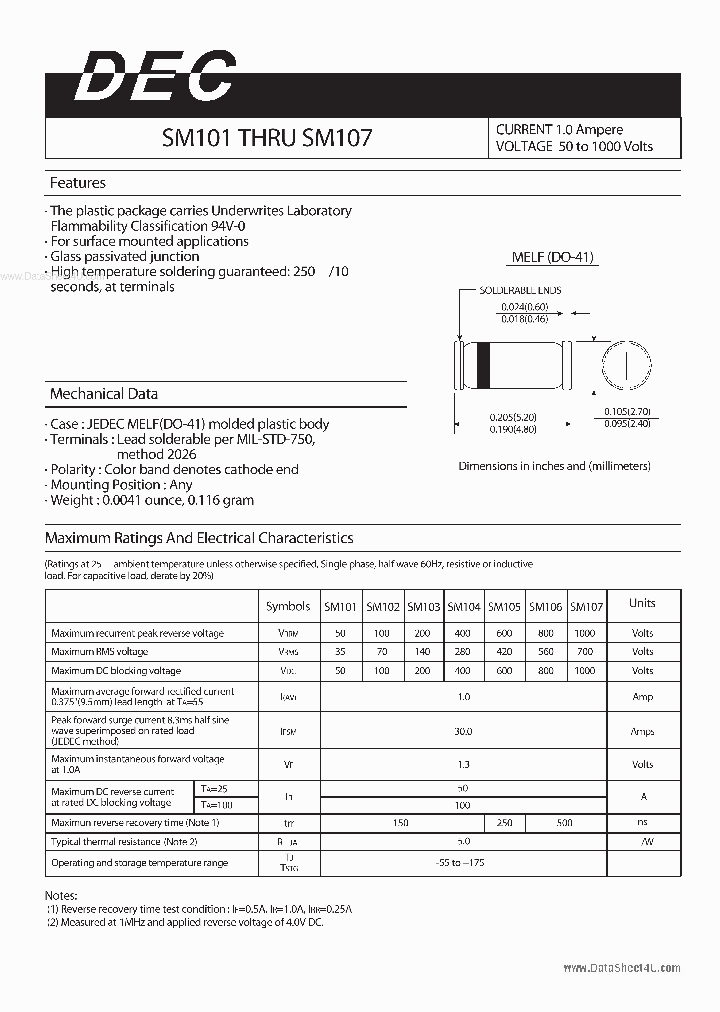 SM102_6592822.PDF Datasheet