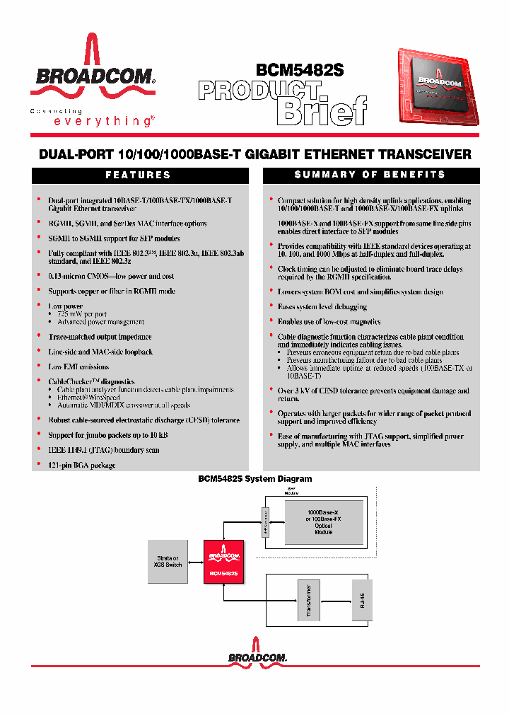BCM5482SA2IFBG_6603427.PDF Datasheet