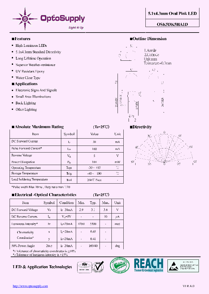 OSK5DK5HA1D_6608673.PDF Datasheet