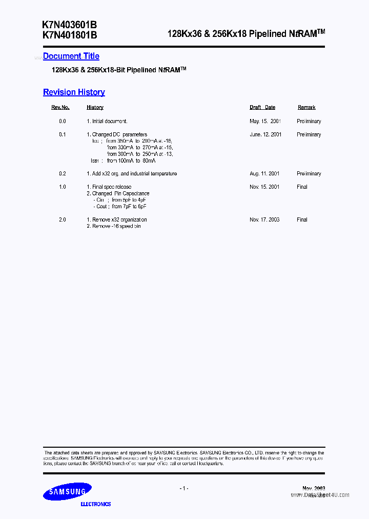 K7N403601B_6608919.PDF Datasheet