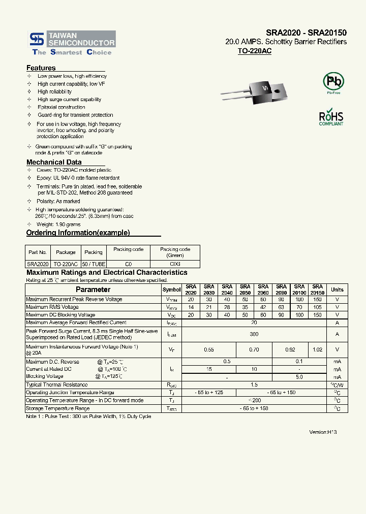 SRA20150_6609429.PDF Datasheet