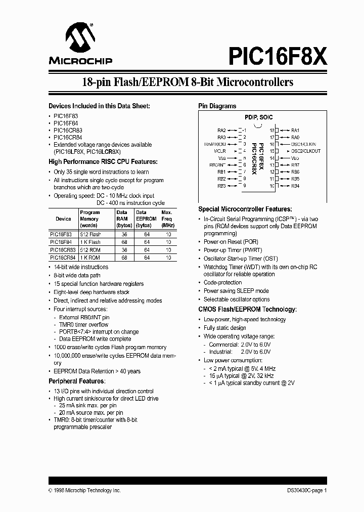 3A-10IP_6612879.PDF Datasheet