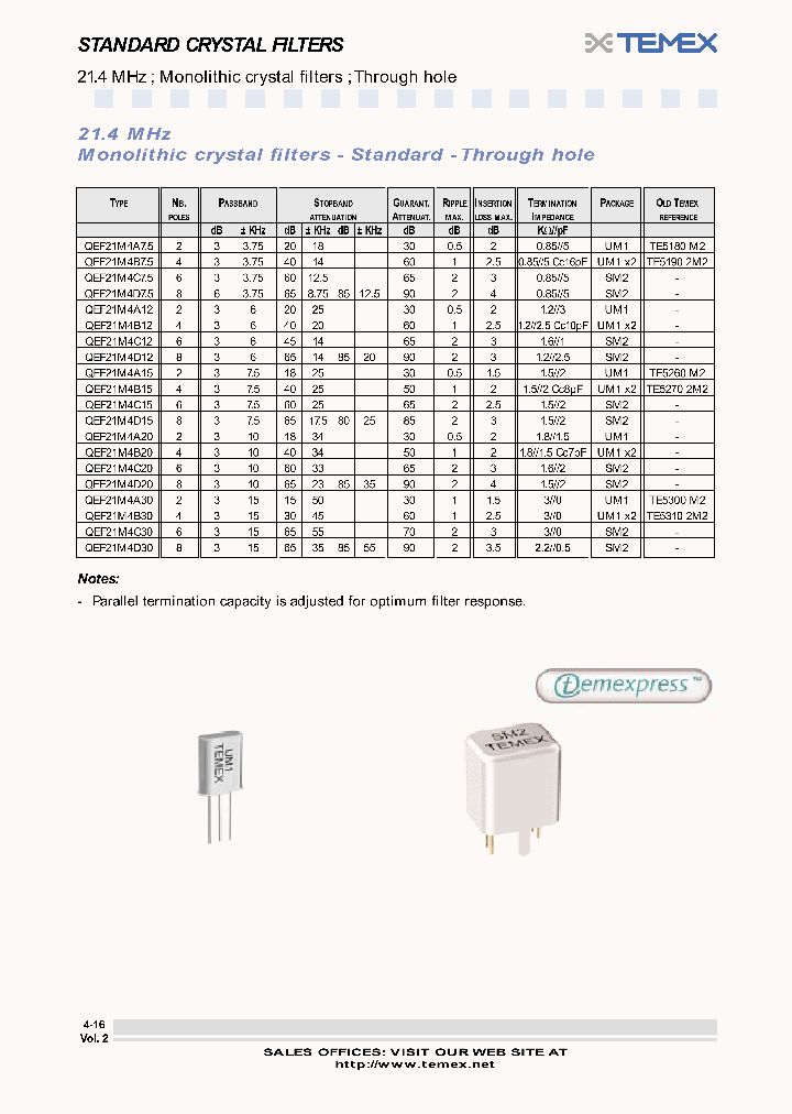 QEF21M4A12_6617756.PDF Datasheet