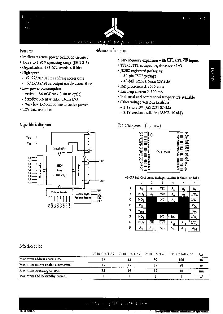 AS7C181024LL-55TI_6619085.PDF Datasheet