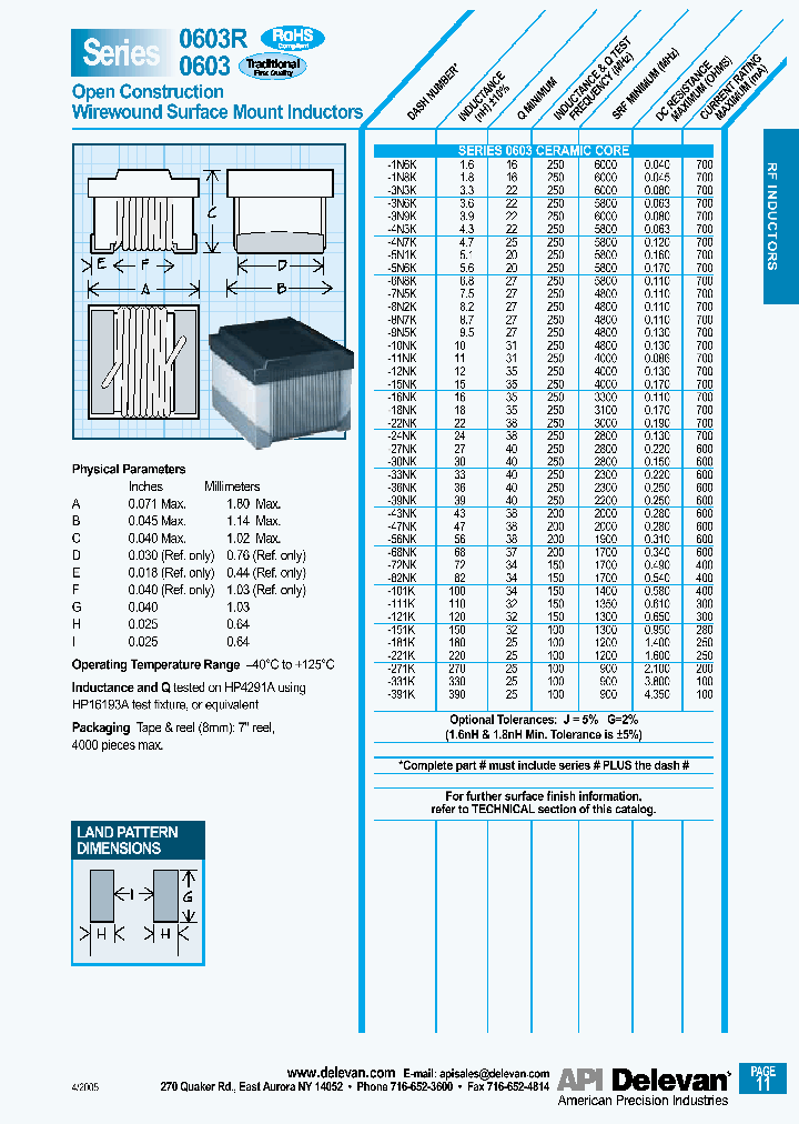 0603-8N2K_6621186.PDF Datasheet
