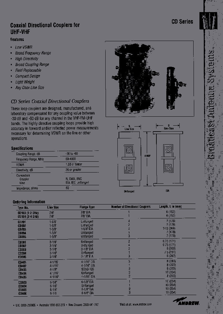 CD201_6614205.PDF Datasheet