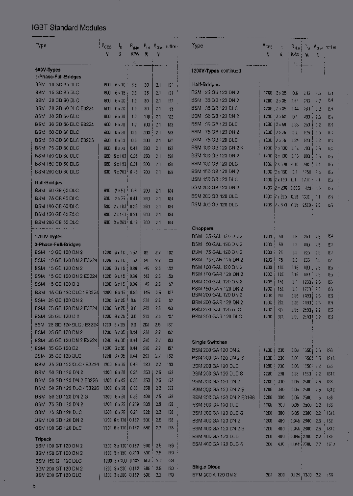 BSM100GB120DN2K_6621181.PDF Datasheet