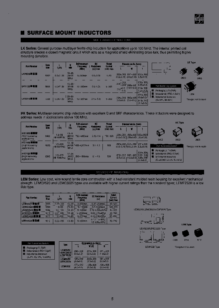 LEM4532T220M_6627230.PDF Datasheet