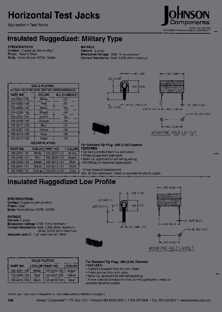 105-2201-101_6633709.PDF Datasheet