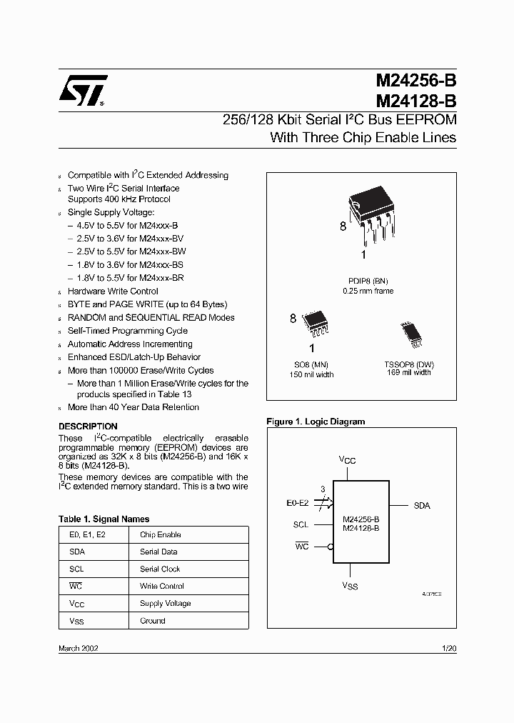 M24256-BDL6_6622819.PDF Datasheet