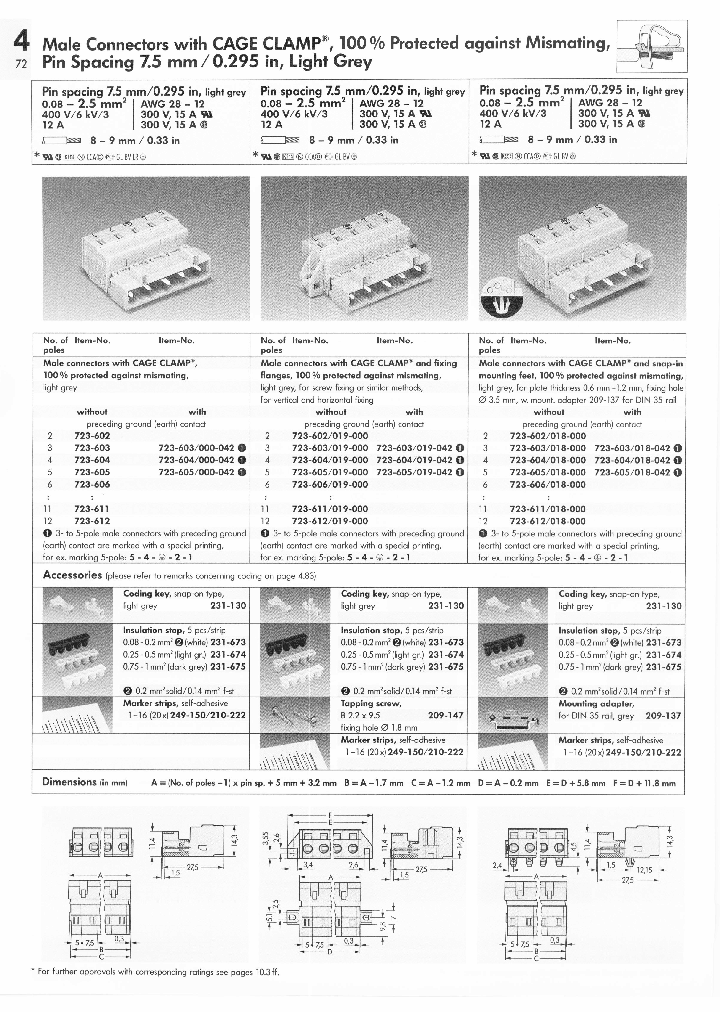 723-603000-042_6632526.PDF Datasheet