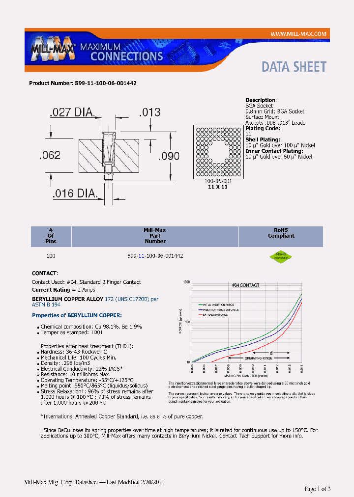 599-11-100-06-001442_6634846.PDF Datasheet