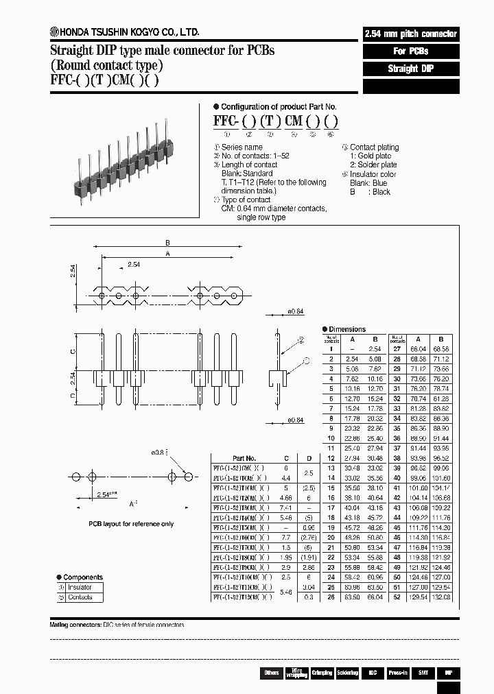 FFC-31CM2B_6638762.PDF Datasheet