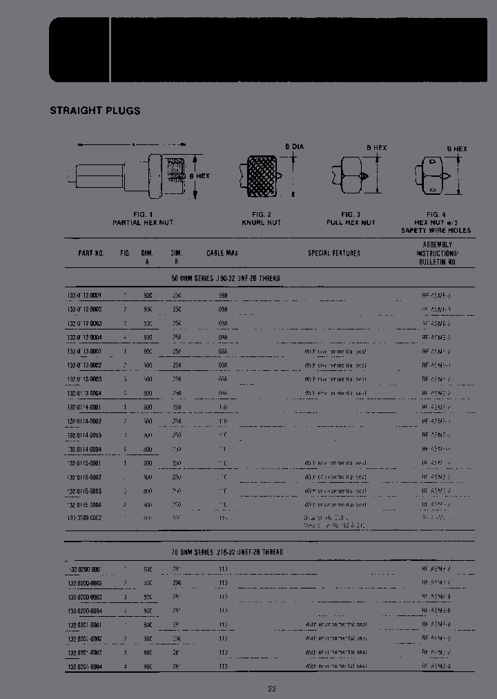 132-0201-0004_6642044.PDF Datasheet