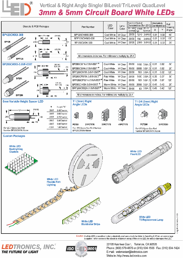 BPF280CPW1K-36VF-050T_6645263.PDF Datasheet