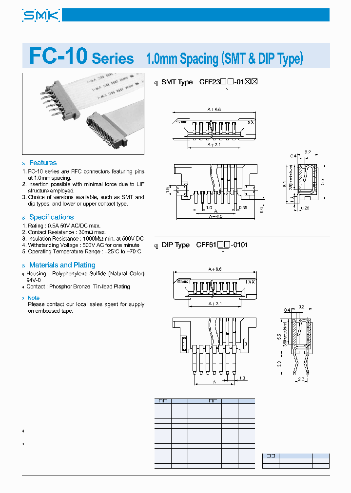 CFF8313-0101_6650751.PDF Datasheet