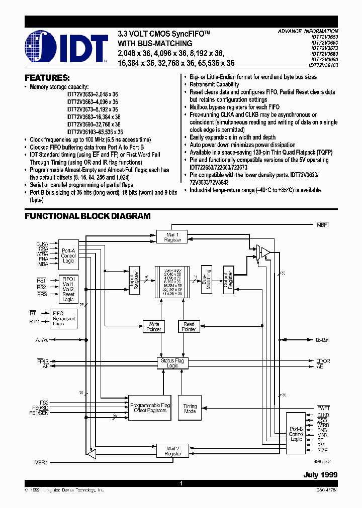 IDT72V3683L20PF_6654283.PDF Datasheet