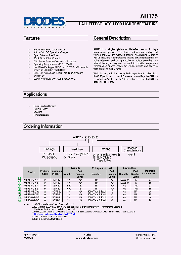 AH175-PLA-B_6658229.PDF Datasheet