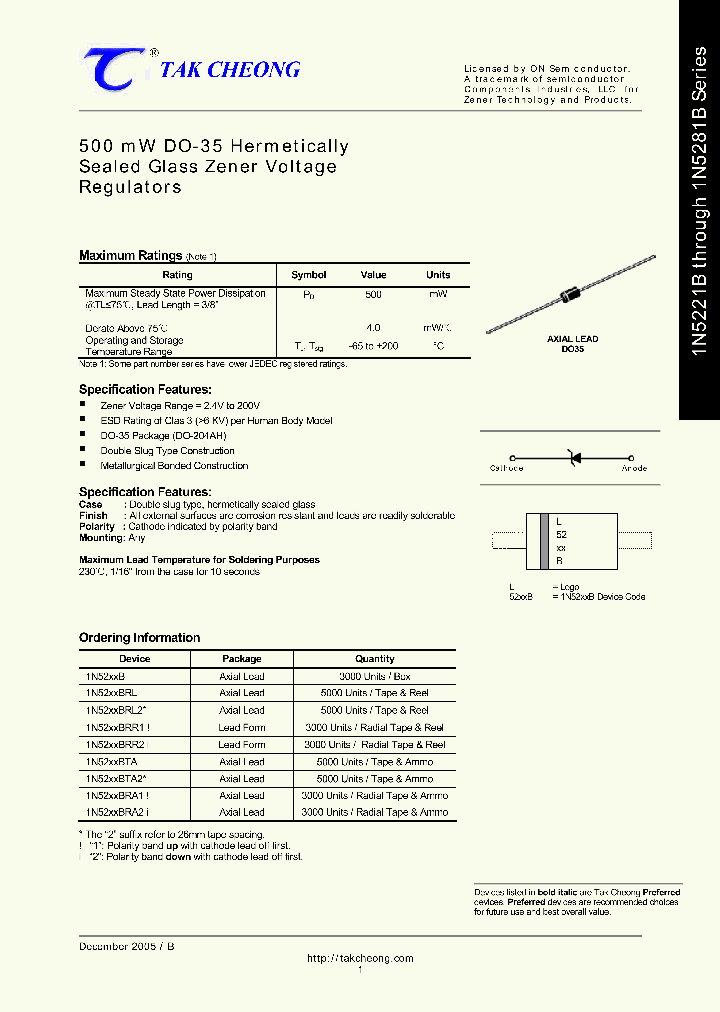 1N5247BRL2_6670676.PDF Datasheet