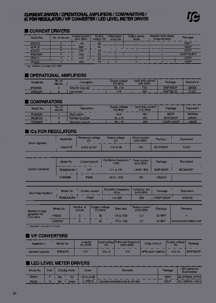 IR9022_6671352.PDF Datasheet