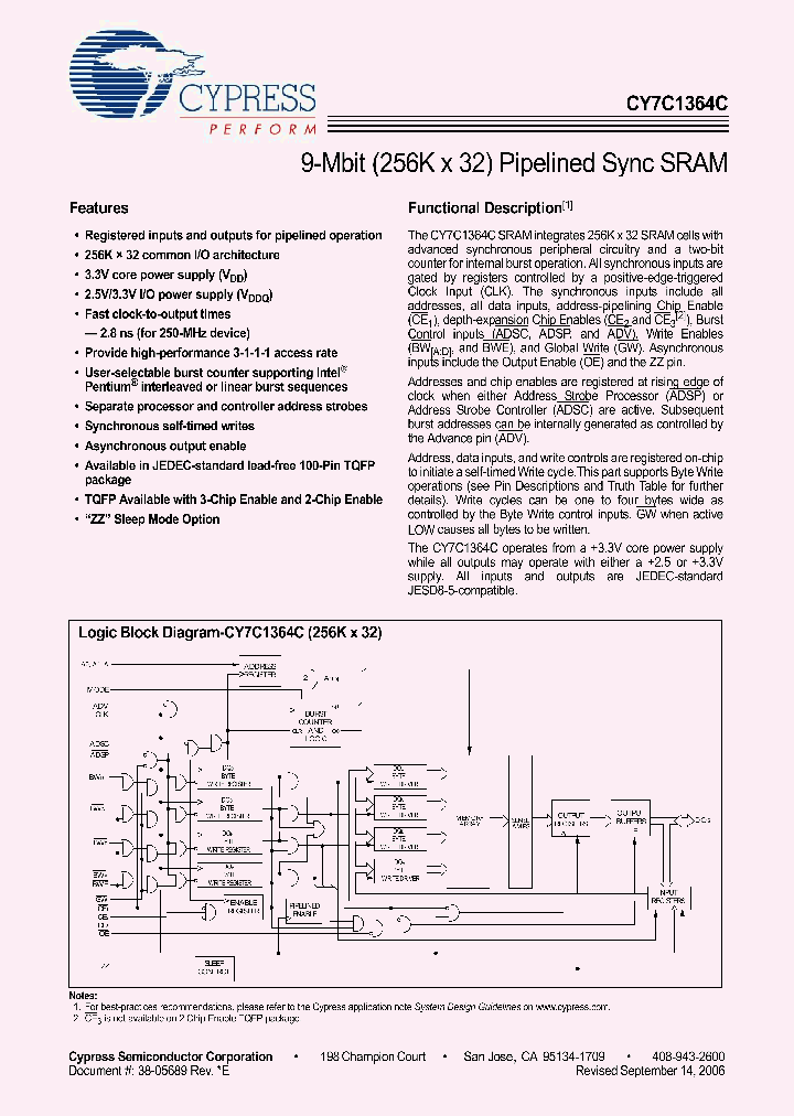 CY7C1364C-200AJXI_6672832.PDF Datasheet