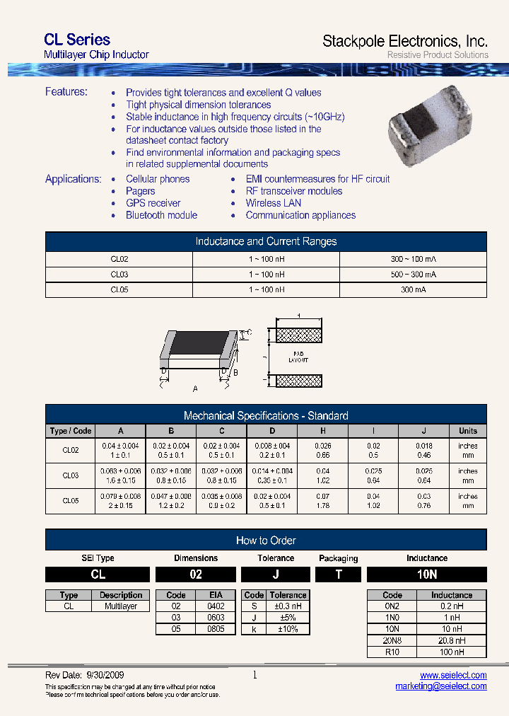 CL03JT82N_6671729.PDF Datasheet