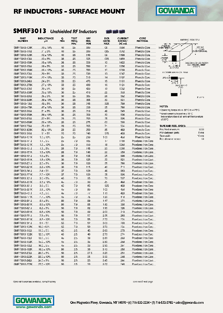 SMRF3013-431J_6679755.PDF Datasheet