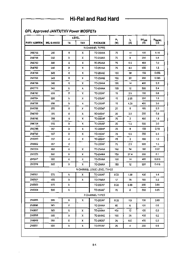 2N7224TX_6682906.PDF Datasheet