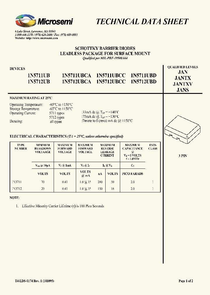 1N5712UBCC_6680607.PDF Datasheet