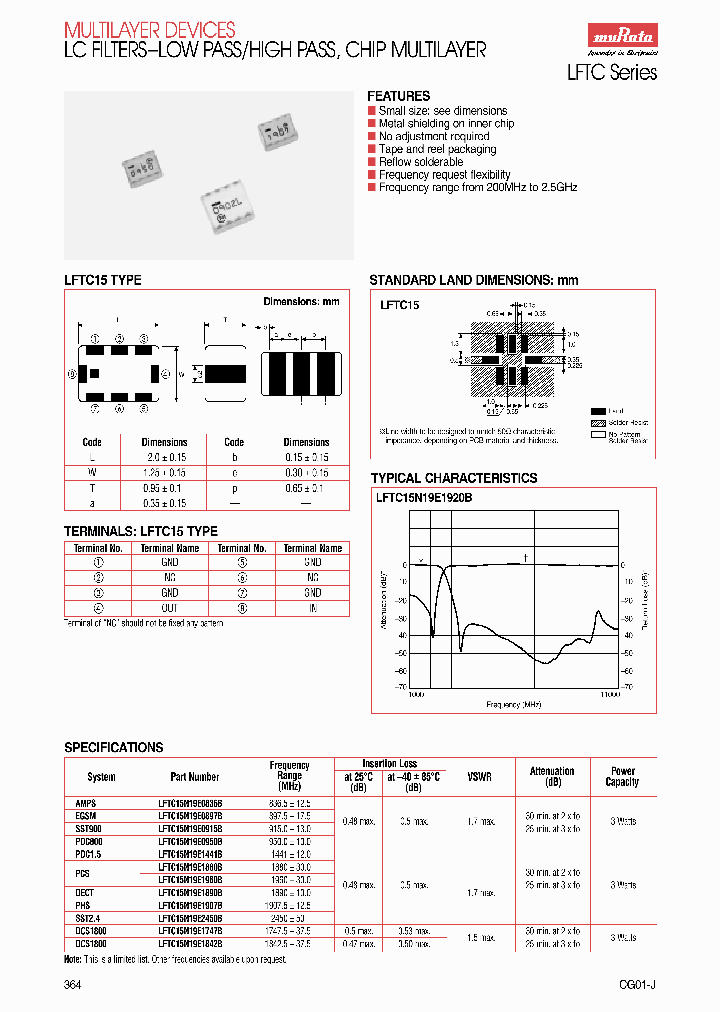 LFTC15N19EXXXXB_6876769.PDF Datasheet