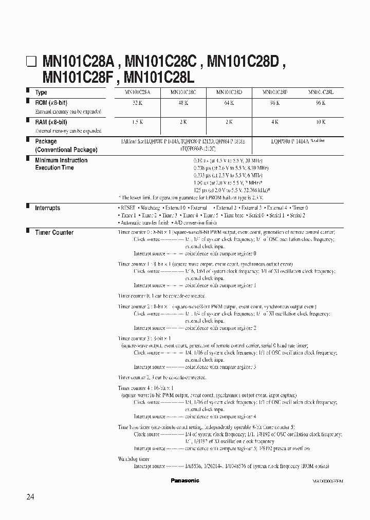 MN101CP28DAL_6689123.PDF Datasheet