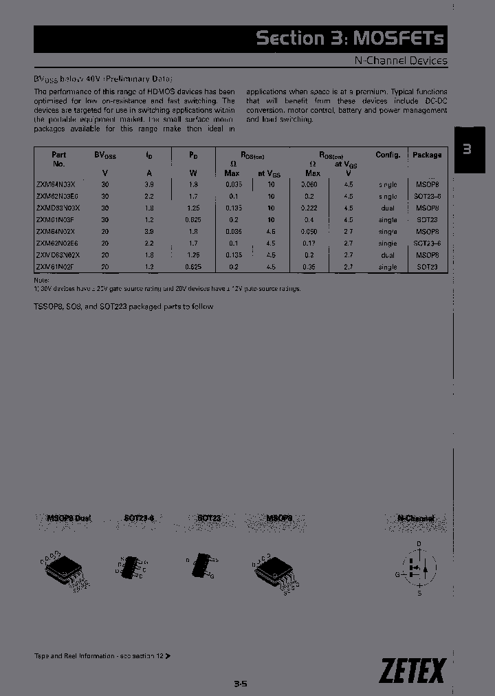 UZXM64N02X_6692589.PDF Datasheet