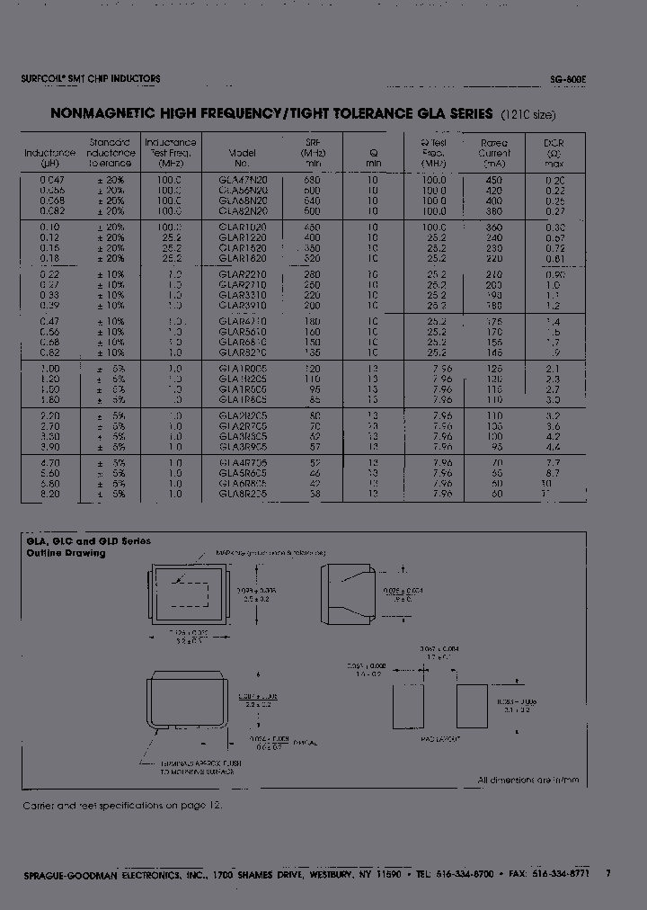 GLAR1020_6689876.PDF Datasheet