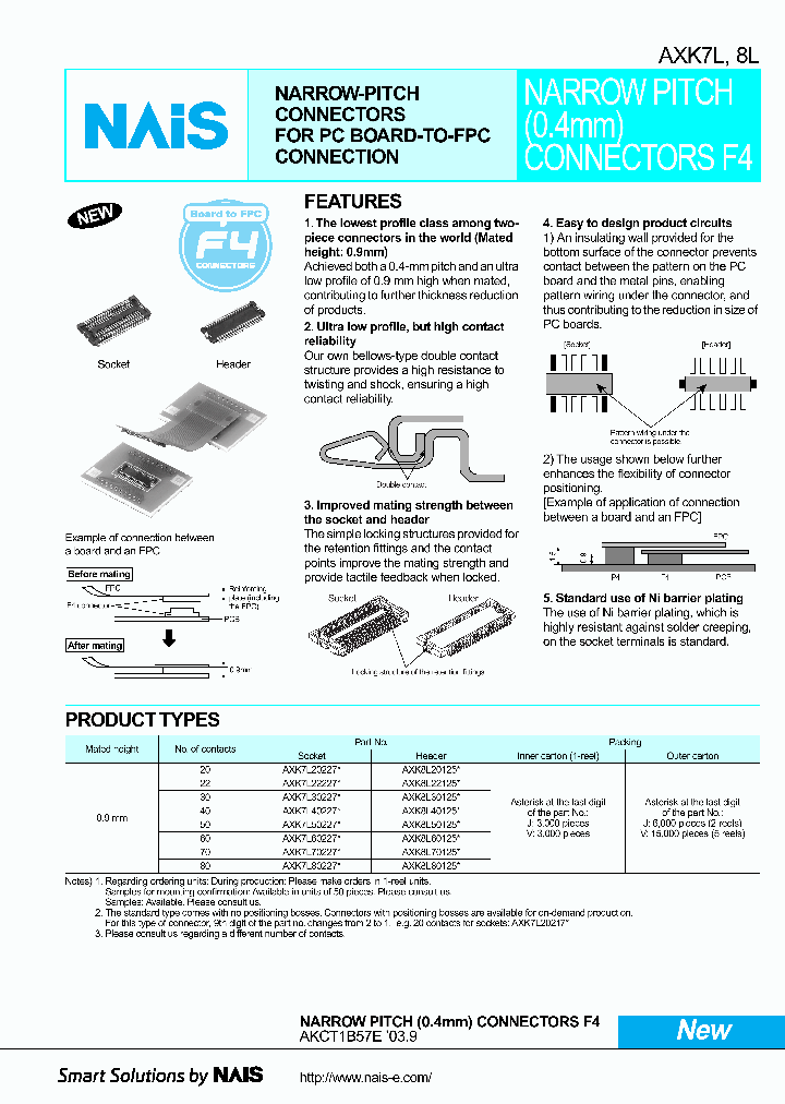 AXK7L50227V_6694775.PDF Datasheet