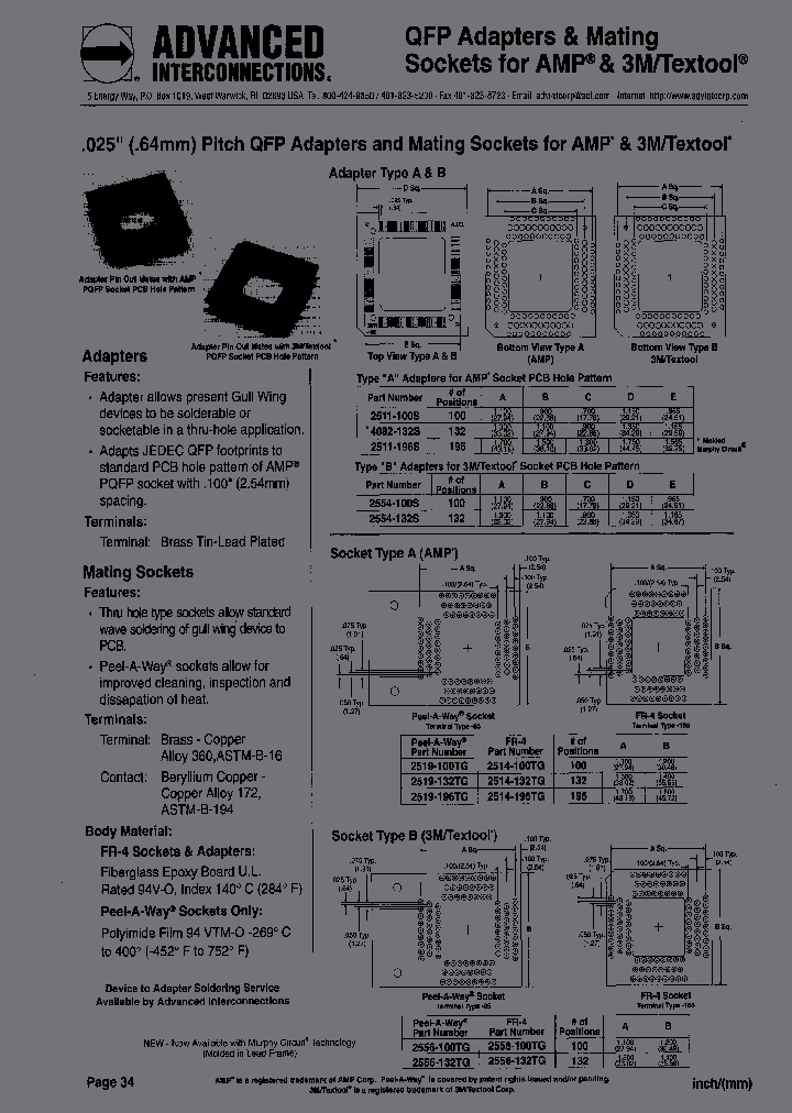 2519-100TG_6697515.PDF Datasheet