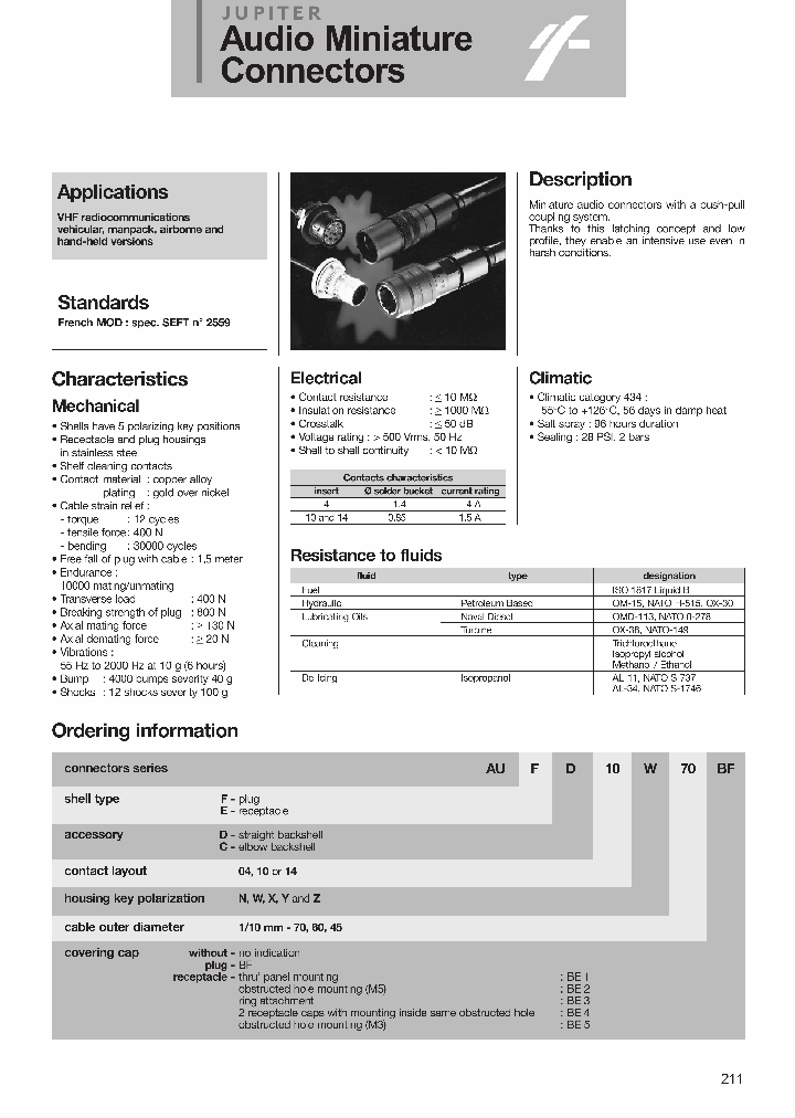 AUEC04Z45BE4_6705207.PDF Datasheet