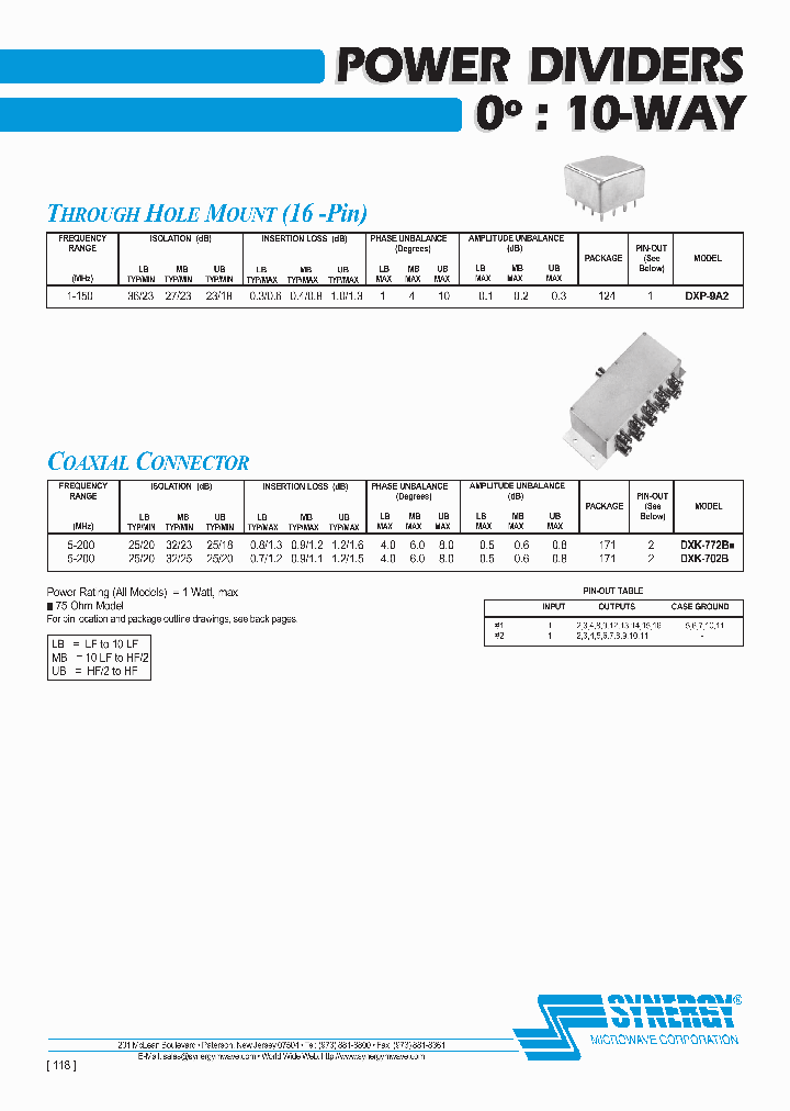 SYNERGYMICROWAVECORP-DXK-772B_6705827.PDF Datasheet