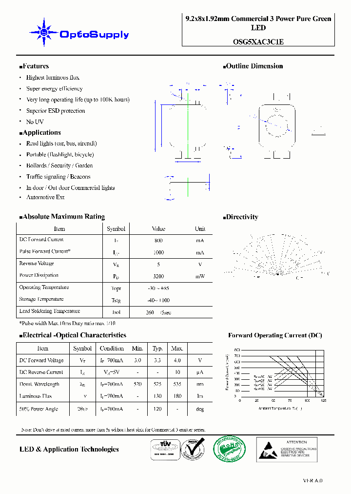 OSG5XAC3C1E_6931614.PDF Datasheet