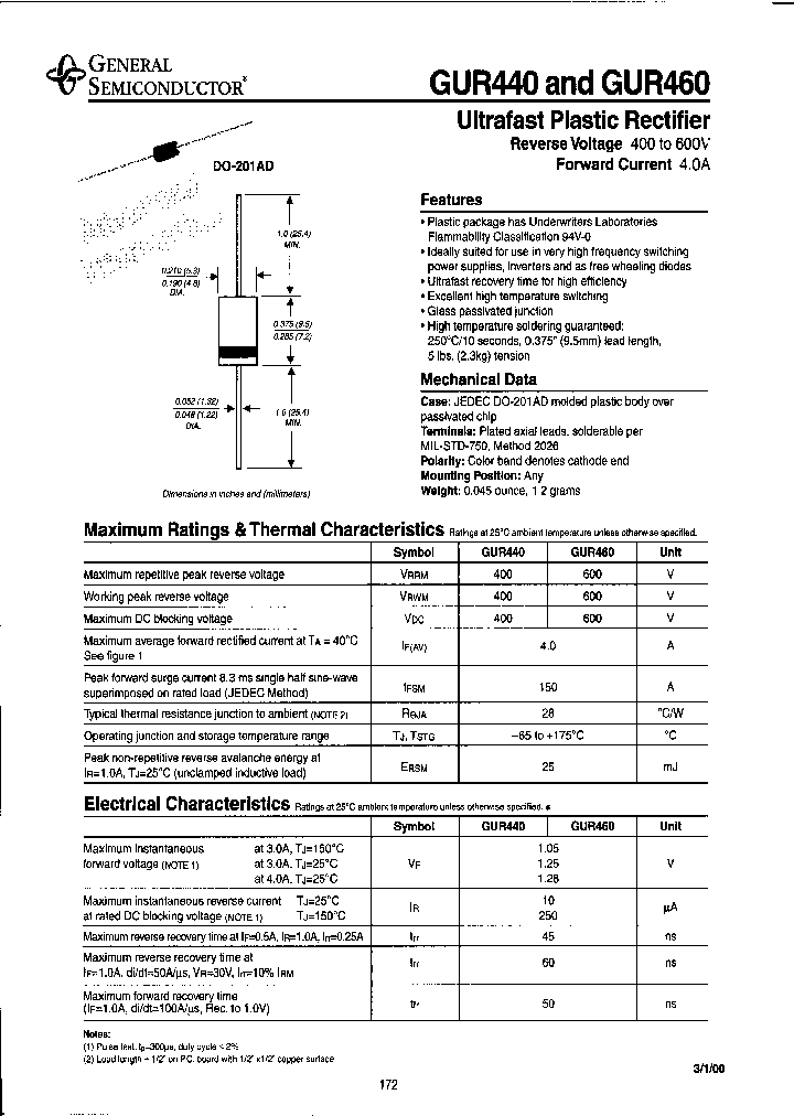 GUR460-E354_6710136.PDF Datasheet