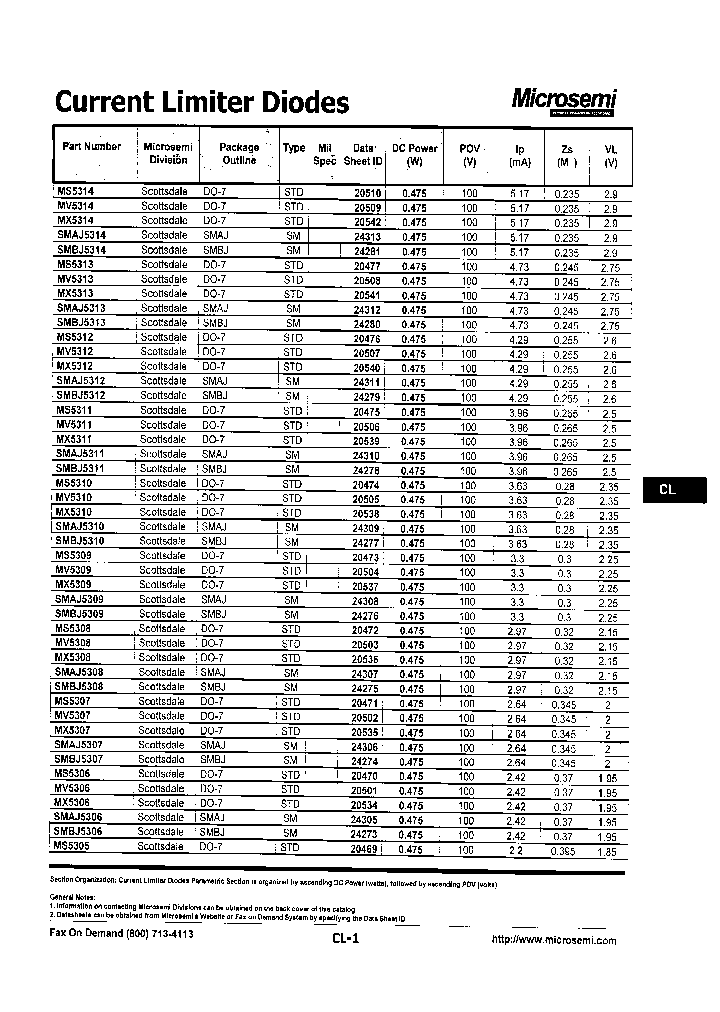 MX5306_6707538.PDF Datasheet