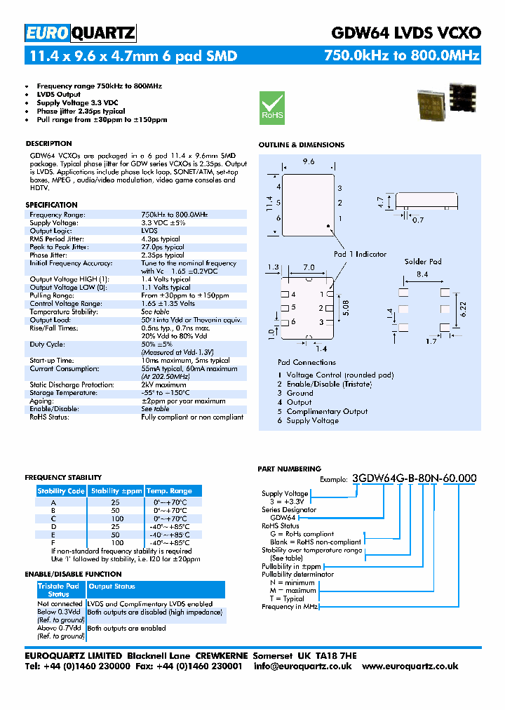 3GDW64G-B-80T-0750_6708479.PDF Datasheet