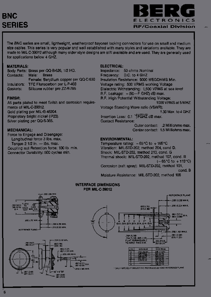 28P232-2_6714433.PDF Datasheet