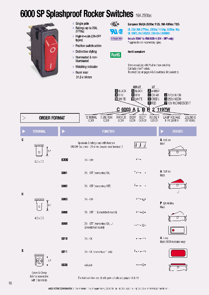 C6010ALBB1224B_6714021.PDF Datasheet