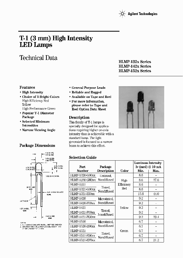 HLMP-1421-FG0A1_6715151.PDF Datasheet