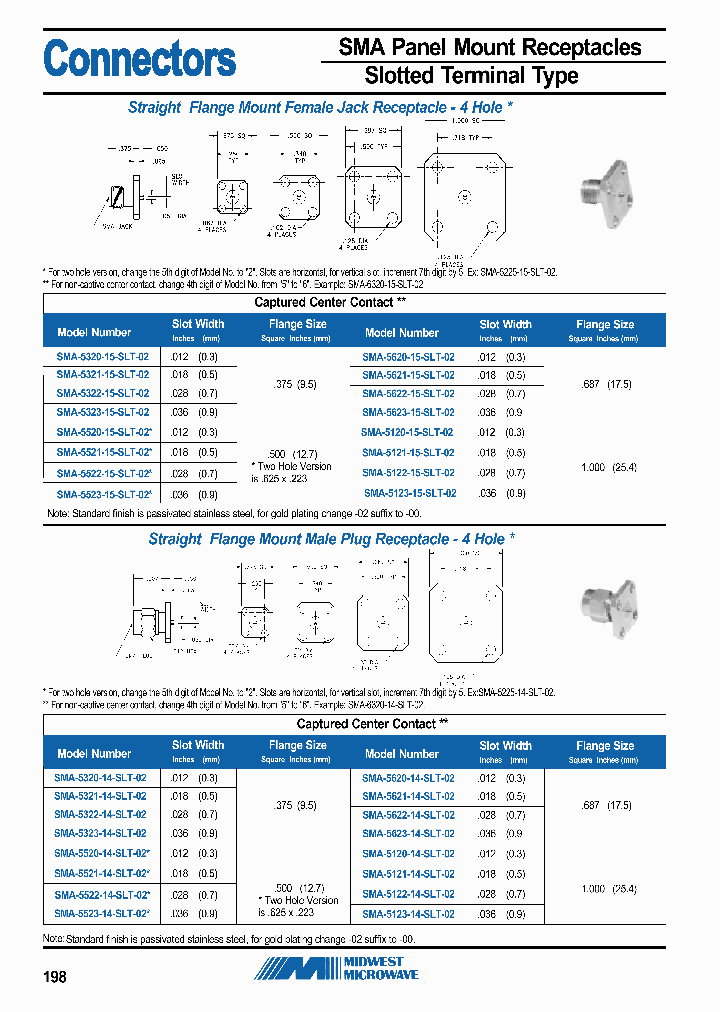 SMA-6123-14-SLT-00_6715896.PDF Datasheet
