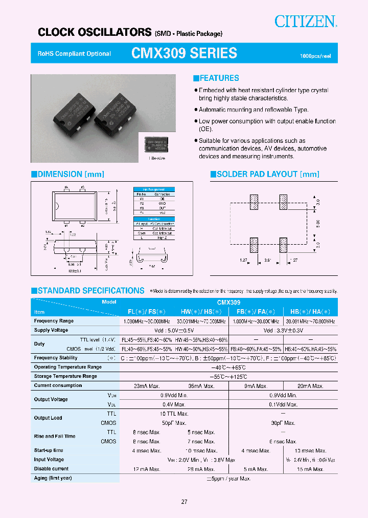 CMX309FLC20000M-UT_6719072.PDF Datasheet