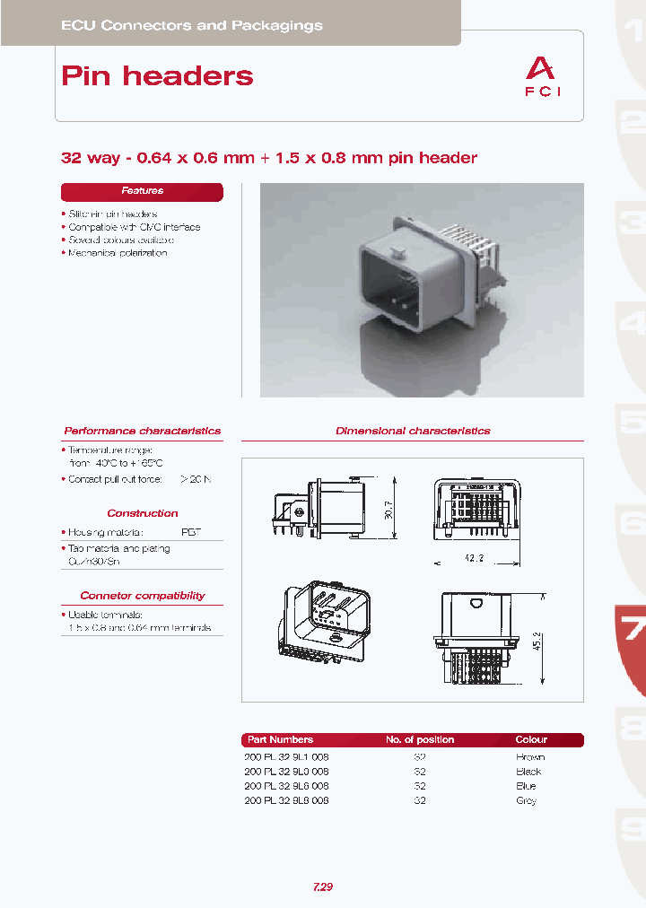 2000PL329L0008_6718705.PDF Datasheet